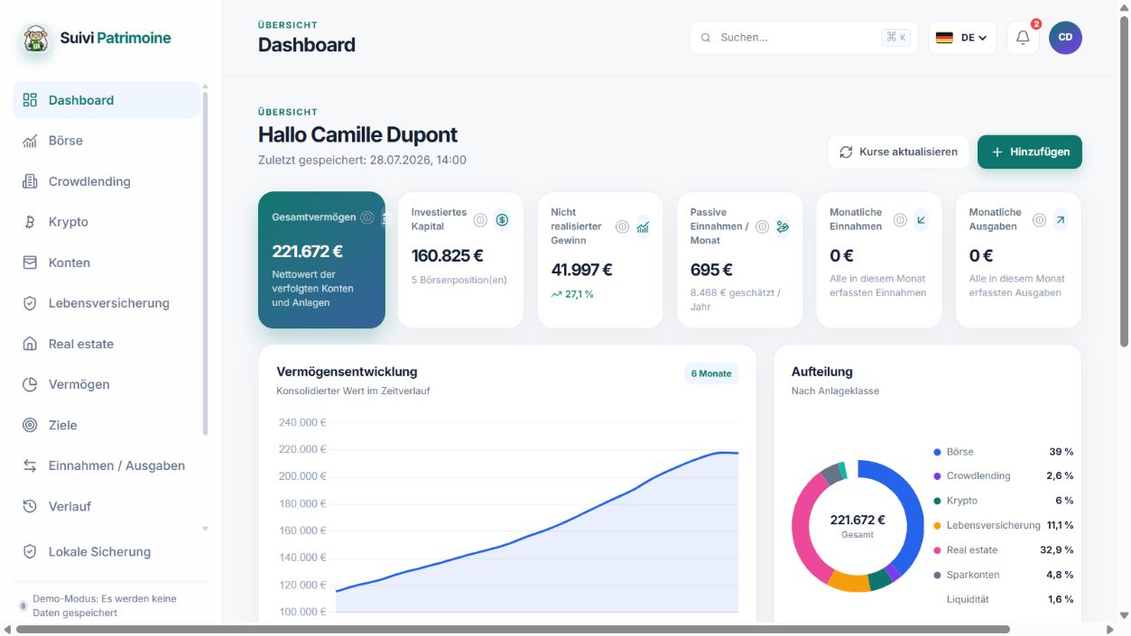 Dashboard der Vermögensübersicht mit Demoprofil