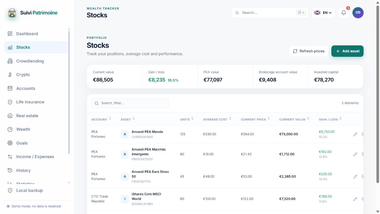 Tracking demo-profile stock assets.